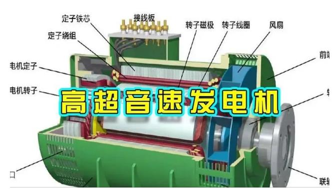郎溪颠覆你对发电方式的认知！中国革命性发电机公开揭秘 